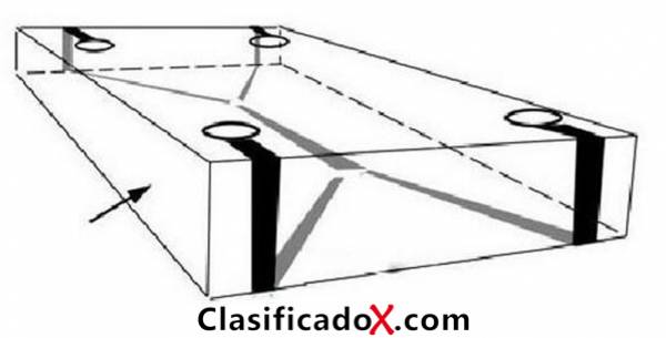 ClasificadoX - Anuncios clasificados relax y contenido erótico