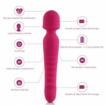 CRDC Life Doble Masajeador de 7 Frecuencias Calentador Recargable de Silicona Impermeable Vibrador, Masajeadores Eléctricos de Mano, Masajeador Consolador para Mujeres, Dual Estimulación para Punto G 
