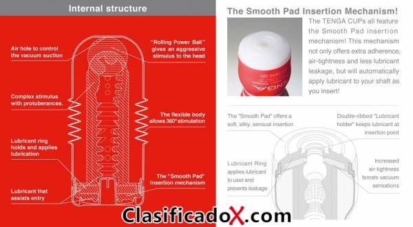 ClasificadoX - Anuncios clasificados relax y contenido erótico