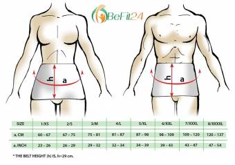 ®Befit24 Faja Lumbar Para Ciática - Soporte Para El Dolor En La Espalda Baja - Excelente Para Enfermedad Degenerativa De Disco, Prevención Y Tratamiento Del Lumbago. Envíos a Ciudad Real