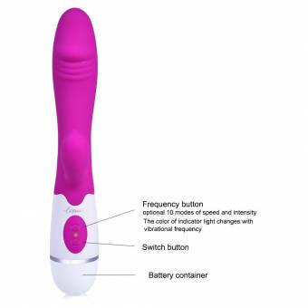Utimi Vibrador Mejorada 10 Velocidad Punto G Vagina y Clítoris Masajeador del Sexo. Envíos a Madrid
