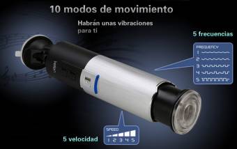 Hieha Masturbádor Blanco y Negro Copa Masturbación Automática Maculino Vagina Imitada Realista de Silicona Juguete Sexual masajeador para Hombres 3D Sensación Auntética. Envíos a Burgos