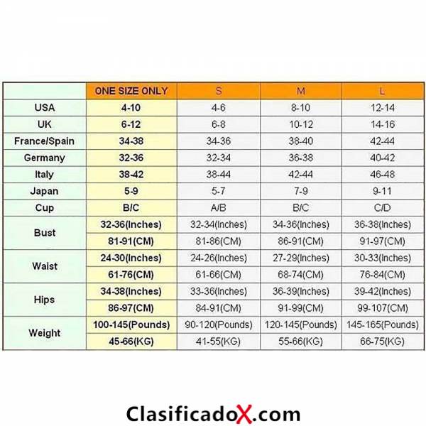 ClasificadoX - Anuncios clasificados relax y contenido erótico