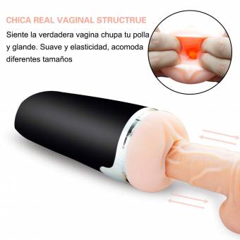 ZAMO Donna Masturbádor Masculino Electrico para Hombre de 3D,Vagina Automatica de Silicona Médica con Diseño Ergonómico,Juguete Oral Suave y Impermeable con 10 Modos. Envíos a Cantabria