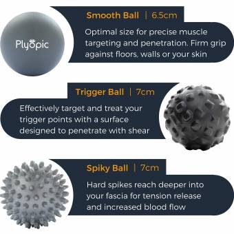 Plyopic Bolas de Masaje – (Set de 3 Massage Balls) – Incluye Pelotas de Goma, con Pinchos y de Espuma - 7cm | Para Liberación Miofascial, Trigger Point y Fascitis Plantar. Elimina Dolores Muscul