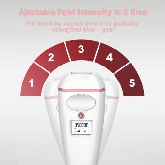 Depiladora Laser Electrica para Mujer, Sistema IPL por luz pulsada, 5 Tensidad, 350000 Flashes, con Sensor Inteligentede piel,para el Cuerpo y Zona Bikini. Envíos a Badajoz