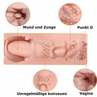 3d REALiS mesa Oral Sex Blow Job deepthroat dientes y lengua männlicher Masturbator Vagina Pocket Pussy Stroker masturbación Sex de juguete para hombres. Envíos a Zamora