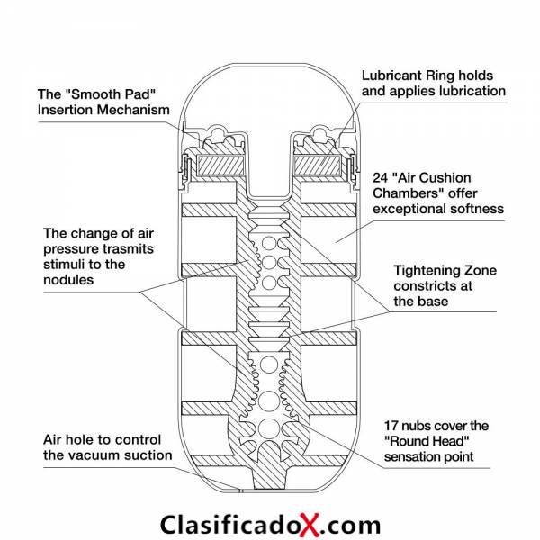 ClasificadoX - Anuncios clasificados relax y contenido erótico