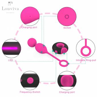 Louviva Massager Remote, 2 Motores, 7 Rrecuencias de Vibración, Recargables. Envíos a Málaga