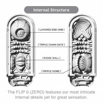 Tenga Flip O Zero Masturbador Masculino - 732 gr. Envíos a Cádiz