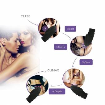 Dulexo Vibrador de dedo Estimulador de clítoris Sola velocidad de silicona dedo vibrador negro impermeable. Envíos a Madrid