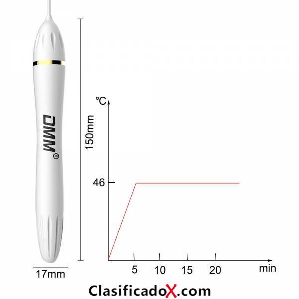 ClasificadoX - Anuncios clasificados relax y contenido erótico