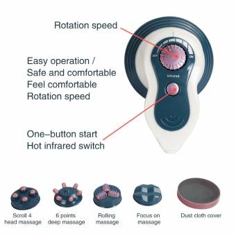 Masajeador Eléctrico Anticelulitico de la Vibración de Lovebay Massager Con la Función de Calor Infrarroja y el Masaje del Golpe, Aplique en la Cervical Facial Espalda Pies. Envíos a Lugo