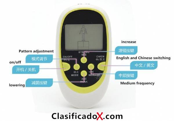 ClasificadoX - Anuncios clasificados relax y contenido erótico