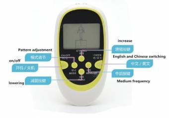 L-Life Juguetes del sexo, electroestimulación, varón, massager, juguete sexual orgásmico, electrodo doble, ojo del caballo, palillo uretral, choque adulto del gusto, (levantamiento C), 5. Envíos 