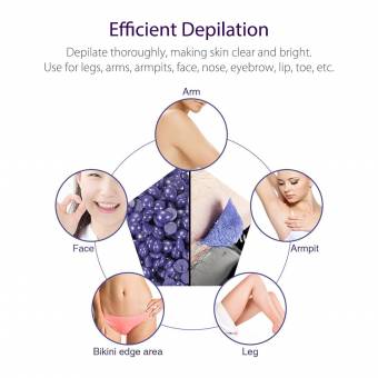 Calentador De Cera,Depilador De Cera,Breett depilatory machine calentador cera depilatoria profesional para la depilación,Incluyendo Wax Heater,100g*4 bolsa de granos de cera + 30 espátulas de made