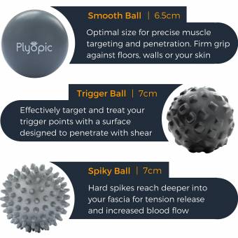 Plyopic Bolas de Masaje – (Set de 3 Massage Balls) – Incluye Pelotas de Goma, con Pinchos y de Espuma - 7cm | Para Liberación Miofascial, Trigger Point y Fascitis Plantar. Elimina Dolores Muscul