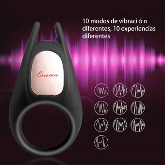 Louviva Anillo de Masajeador Negrocon 10 Modos, Recargable de USB, Diámetro Interno 2.8cm. Envíos a Zaragoza