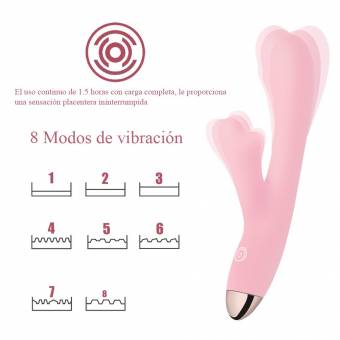 Massager Personal del Cuerpo Para. Envíos a Ávila