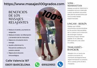Bienestar integral a través del masaje: Relajante, Tailandés, Lingam y Yoni
