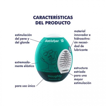 SEXSHOP69..WPP: 950319453-PAITA -- EGG MASTURBADOR VERDE..
